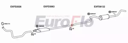 Система выпуска ОГ EuroFlo FDTRA16 7001E